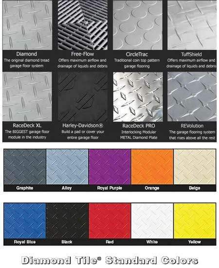 Steelspan Storage Systems Race Deck - Diamond Tile 300 x 300mm
