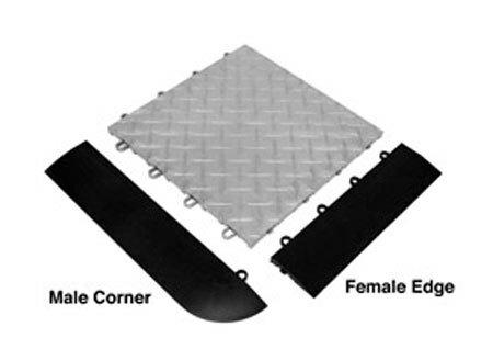 Steelspan Storage Systems Race Deck - Ramp Edges (Black only)