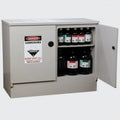 Steelspan - 100L - Polyethylene Corrosive Substance Storage Cabinet