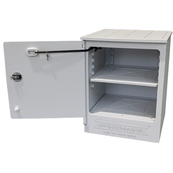 20L - Polyethylene Corrosive Substance Storage Cabinet