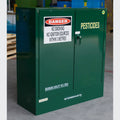 Steelspan - 160L - Pesticides Storage Cabinet