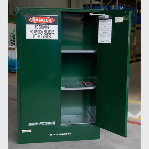 Steelspan - 250L - Pesticides Storage Cabinet