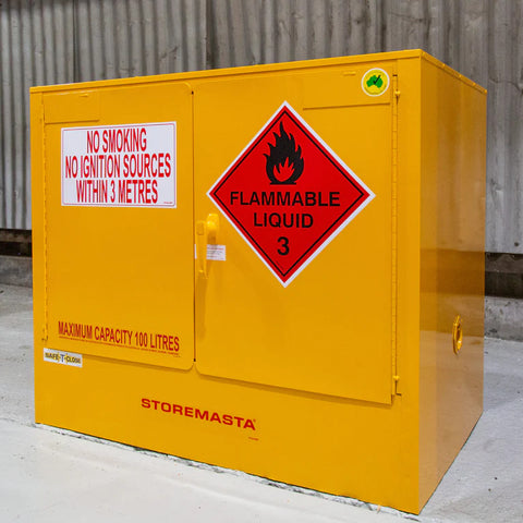 Safety Cabinets