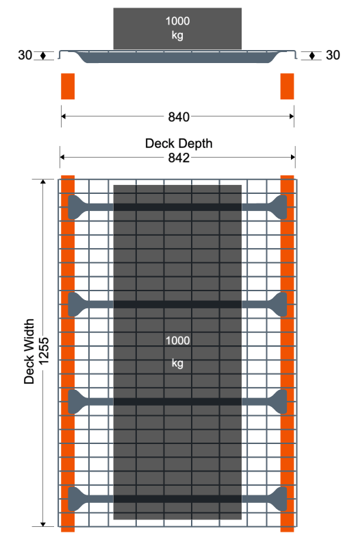 Mesh Deck For Pallet Racking - D840 x W1260