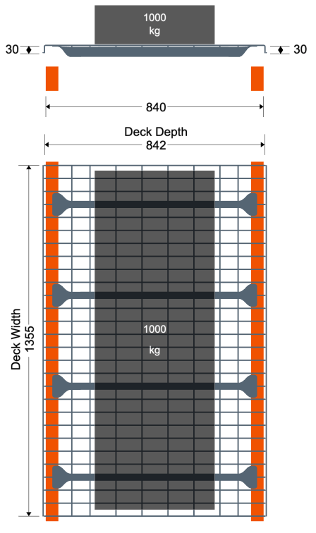Mesh Deck For Pallet Racking - D840 x W1360