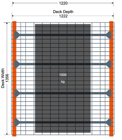 Mesh Deck For Pallet Racking - D1220 x W1360