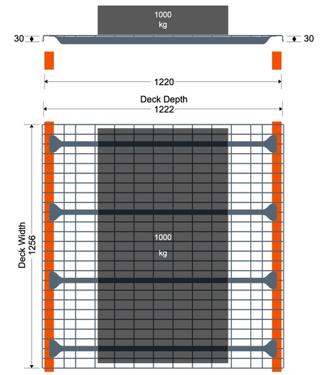 Mesh Deck For Pallet Racking - D1220 x W1260